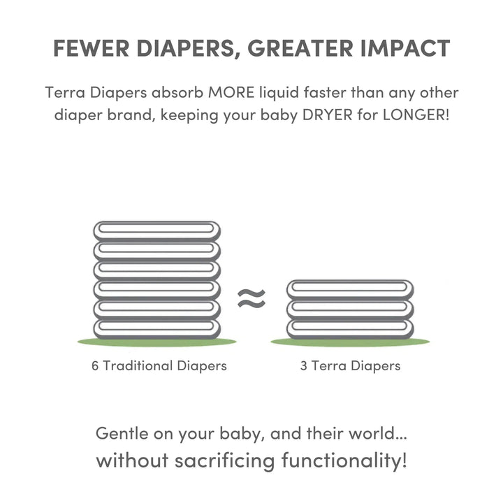 Terra Baby Size 2 Diapers - Infant 8 - 15 lbs.