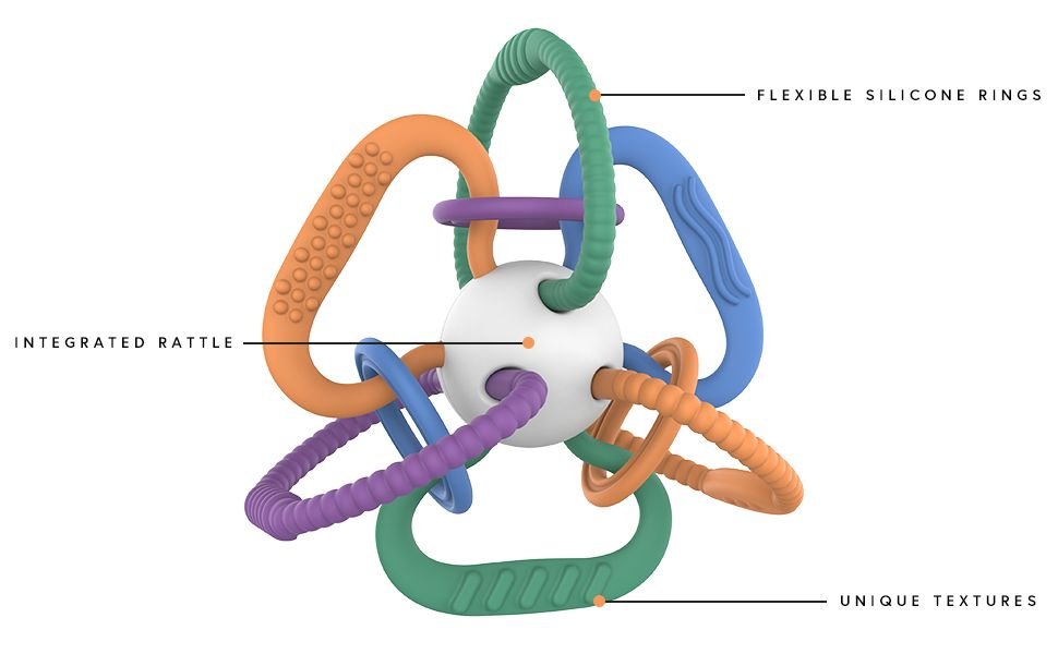 quark Quark Thiingy Sensory Teething Ball Pacifiers & Teethers