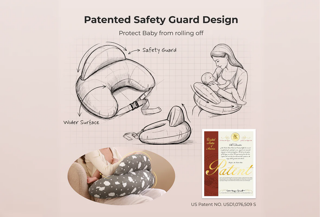 Momcozy Adjustable Nursing Pillow