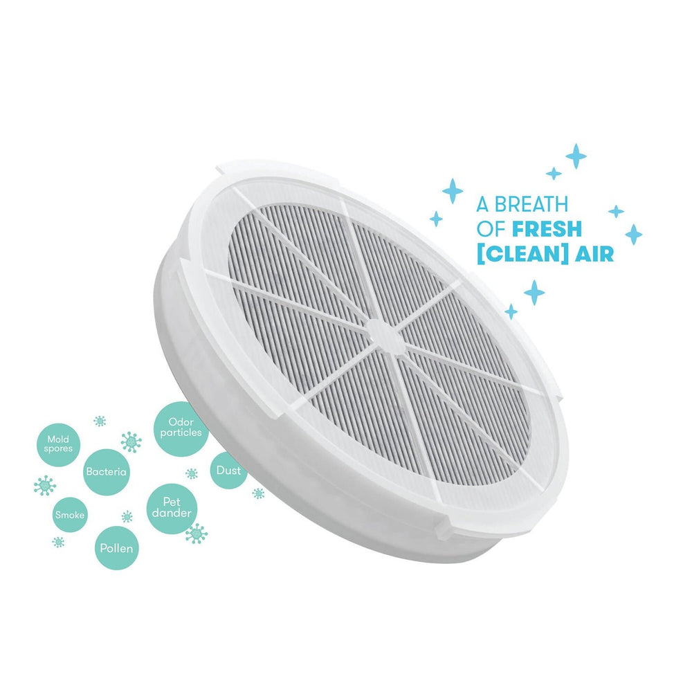 Fridababy 3 - in - 1 Air Purifier Replacement Filter ENG