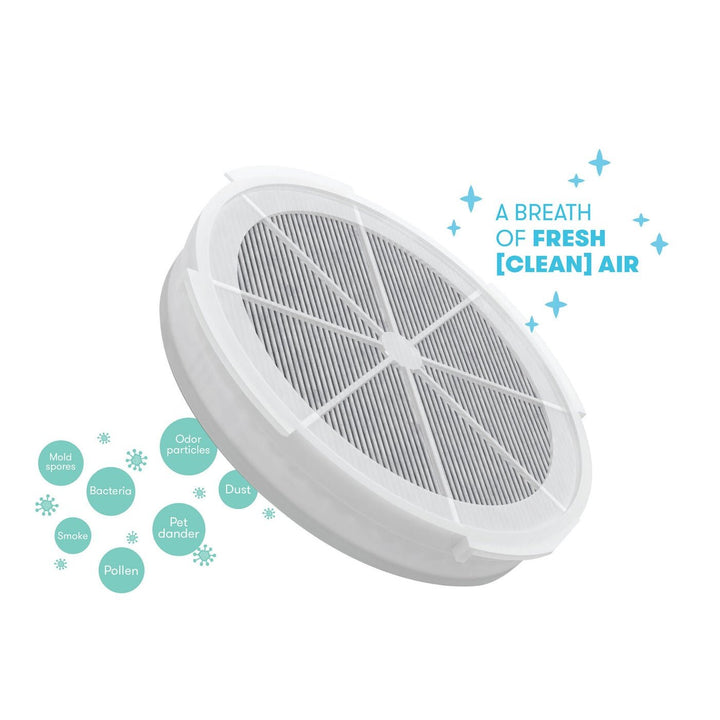 Fridababy 3 - in - 1 Air Purifier Replacement Filter ENG