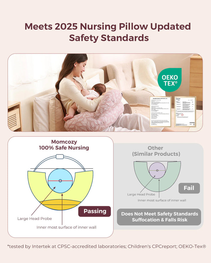 Momcozy Adjustable Nursing Pillow
