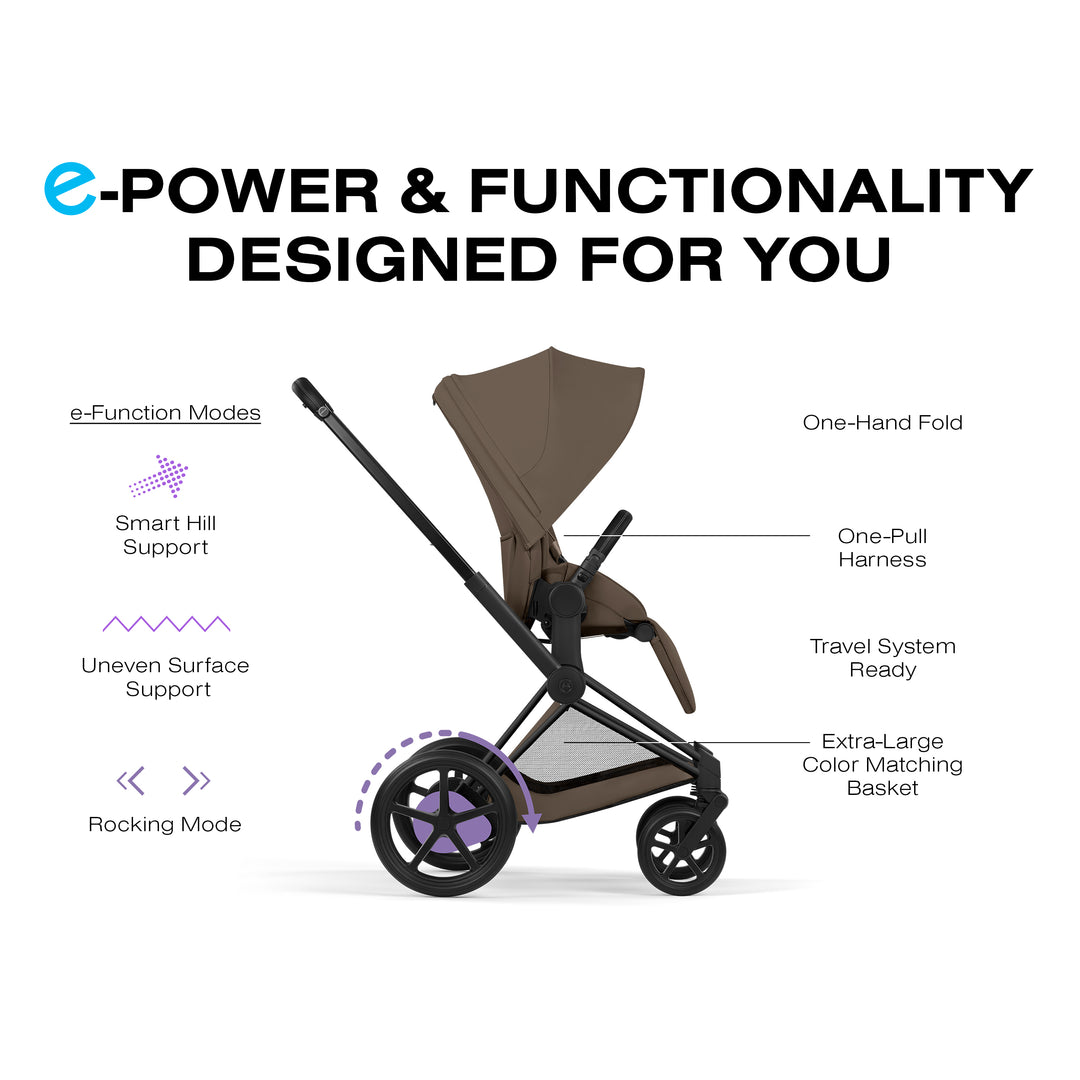 Cybex e-PRIAM Stroller - 2026