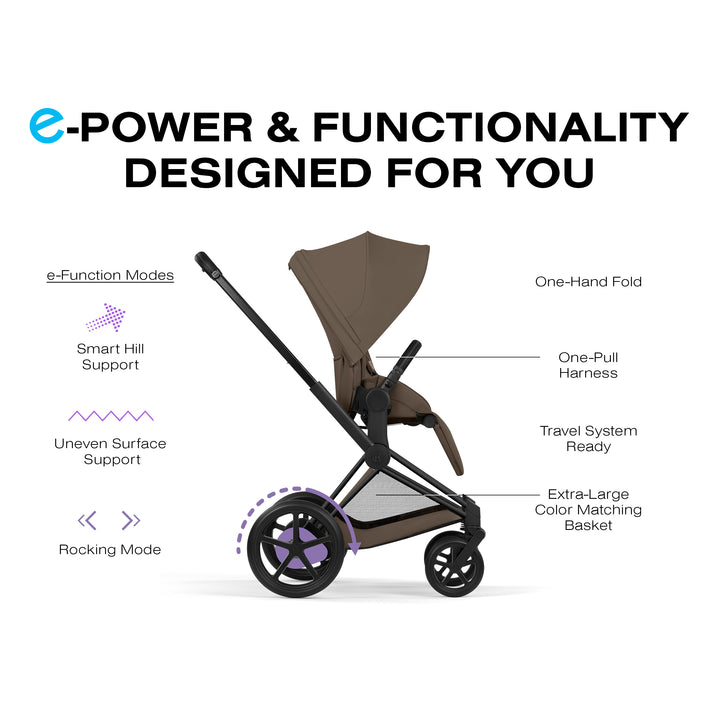 Cybex e-PRIAM Stroller - 2026