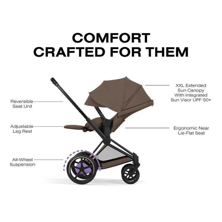 Cybex e-PRIAM Stroller - 2026