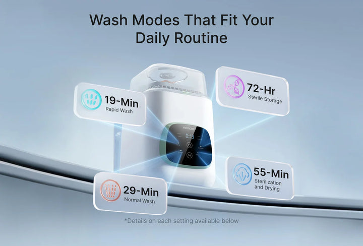 Momcozy KleanPal Pro Baby Bottle Washer & Sterilizer