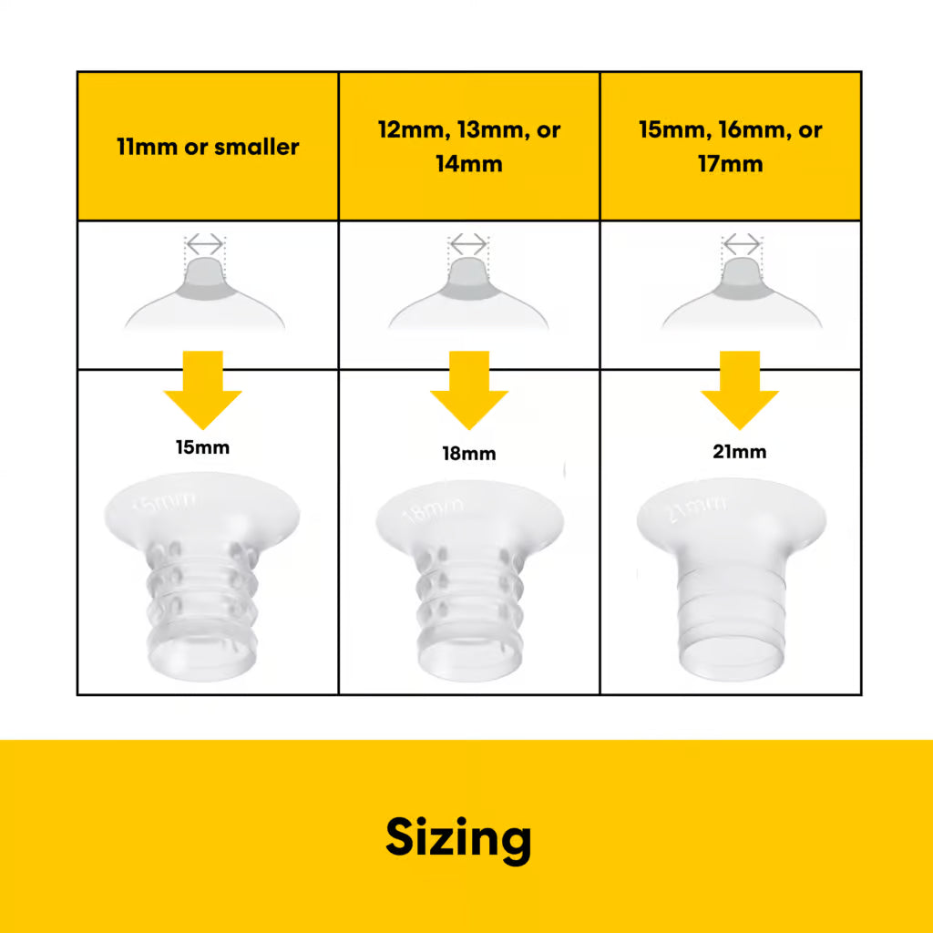 Medela Breast Shield Inserts, 21 mm, 18 mm & 15 mm