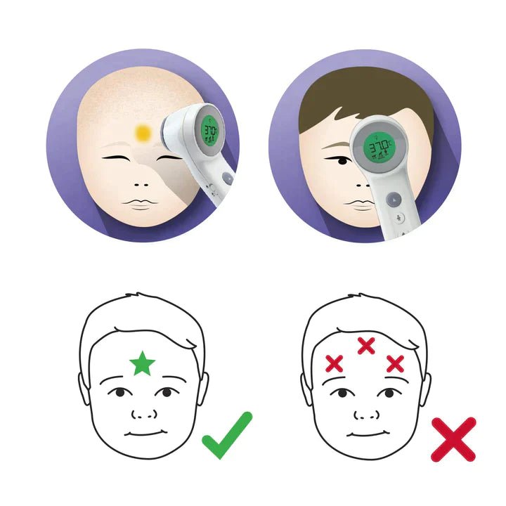 BRAUN Braun No Touch & Forehead Thermometer
