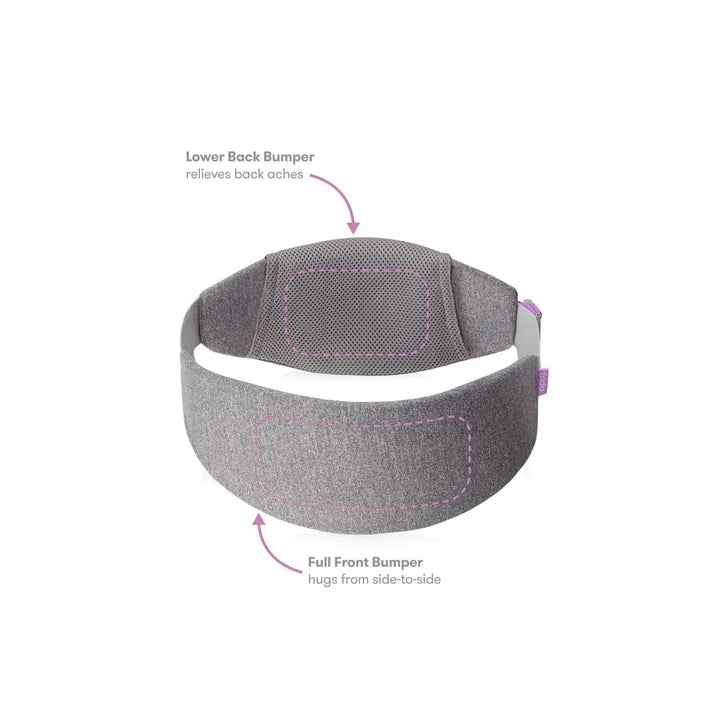 FridaMom C - Section Recovery Band