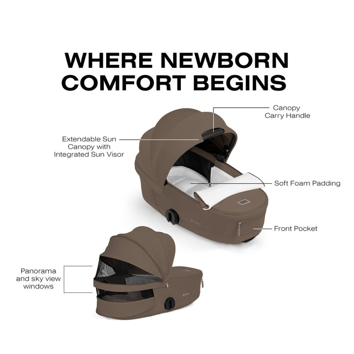 CYBEX MIOS COYA Fold Lux Carry Cot with labeled features including carry handle, canopy, and breathable mattress