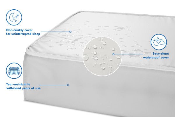DaVinci DaVinci - Complete Slumber Mini Crib Mattress