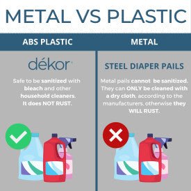 dekor Dekor Classic Hands Free Diaper Pail Gift Set