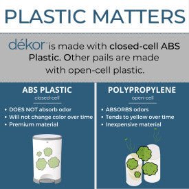 dekor Dekor Plus Diaper Pail