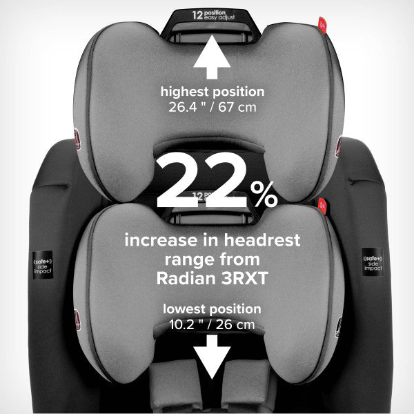 Diono Diono - Radian 3RXT SafePlus All - in - One Convertible Car Seat