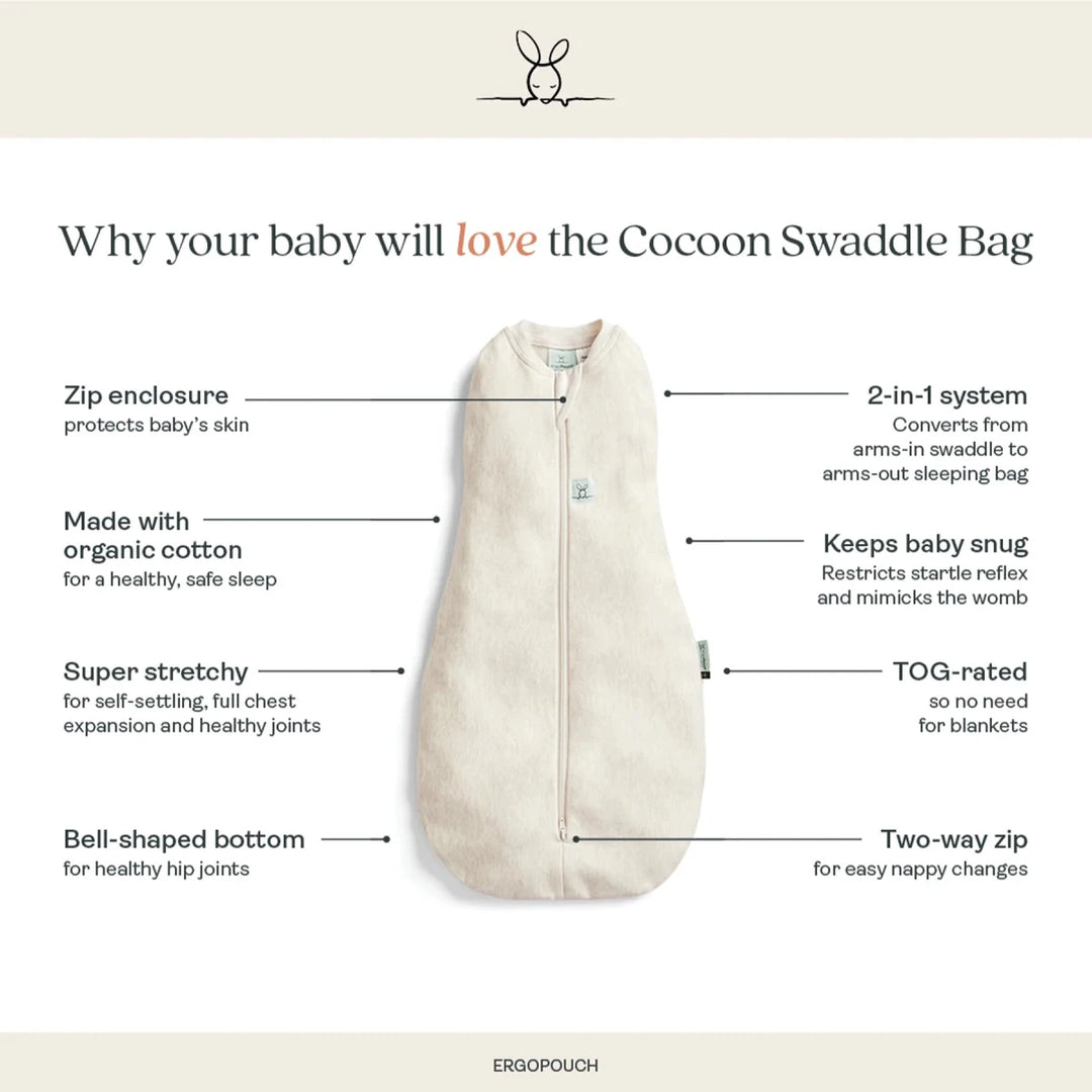 ergoPouch Cocoon Swaddle Sack 0.2 tog Elephants 0 - 3M - Image 2