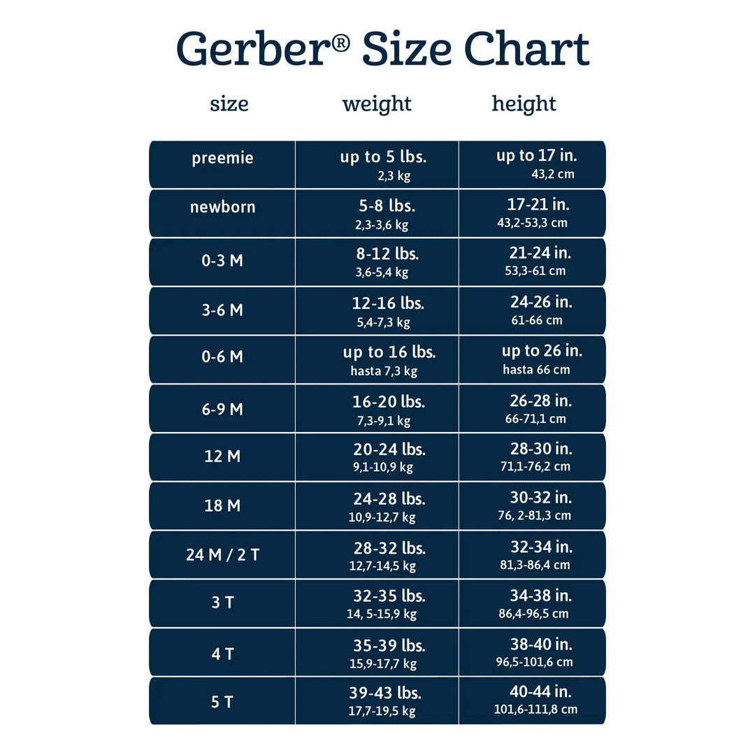 Gerber Childrenswear Locally Grown 3 pc Set