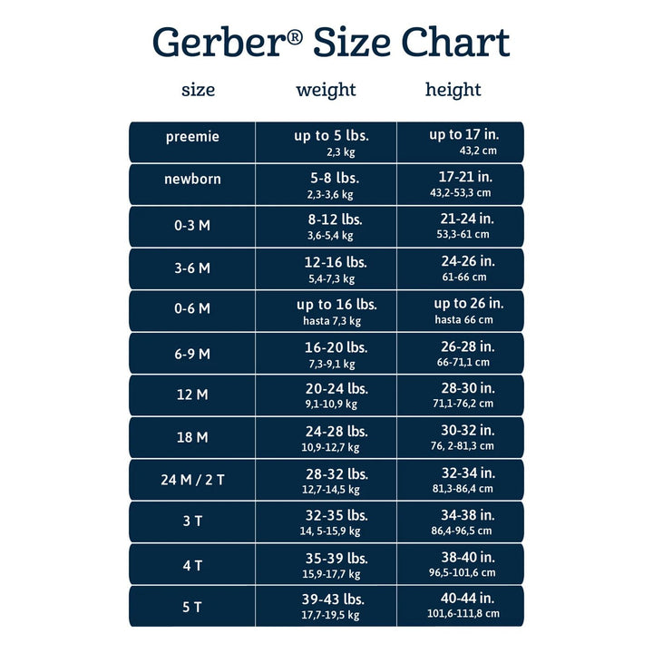 Gerber Childrenswear Locally Grown 3 pc Set