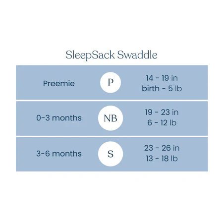 HALO Swaddle 100% Cotton TOG 1.5 SleepSack Swaddle Small size chart for Preemie, NB and Small sizes