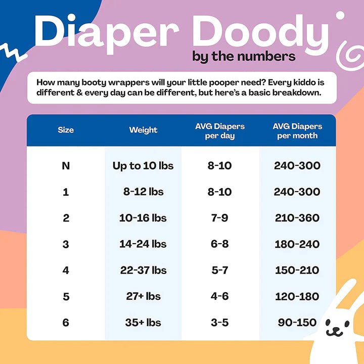 Hello Bello Hello Bello - Jumbo Diaper
