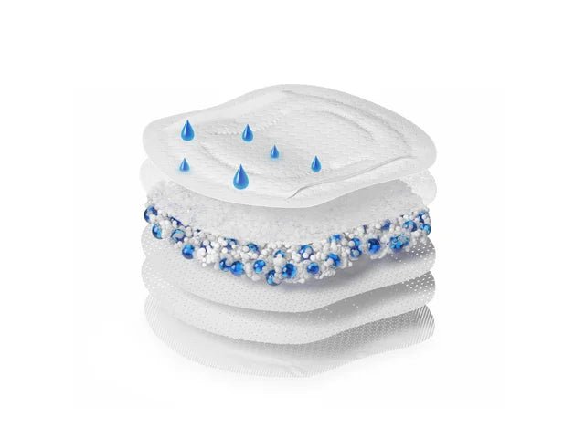 Medela Ultra Breathable Nursing Pads