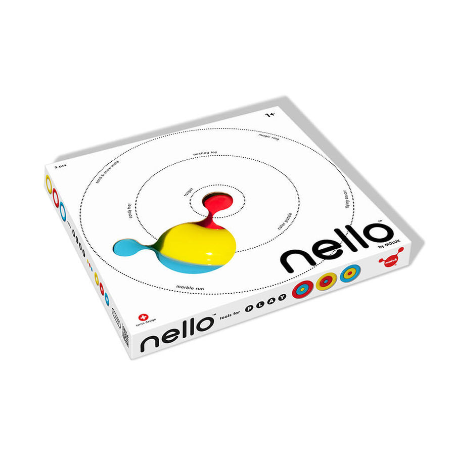 Moluk Nello Max