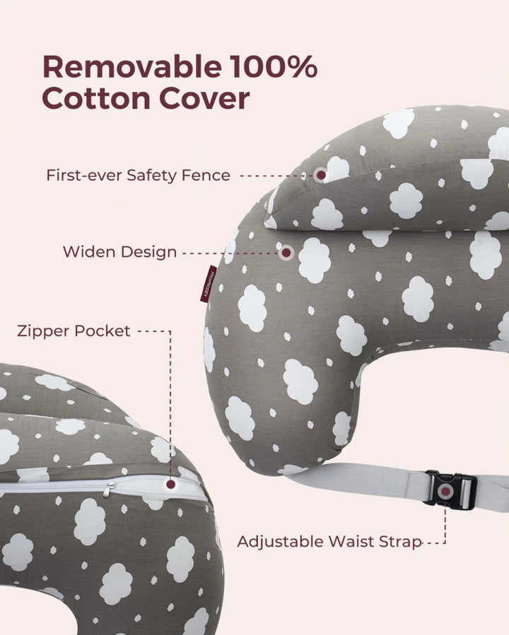 Momcozy Adjustable Nursing Pillow in Grey Clouds featuring removable cover and ergonomic support structure.