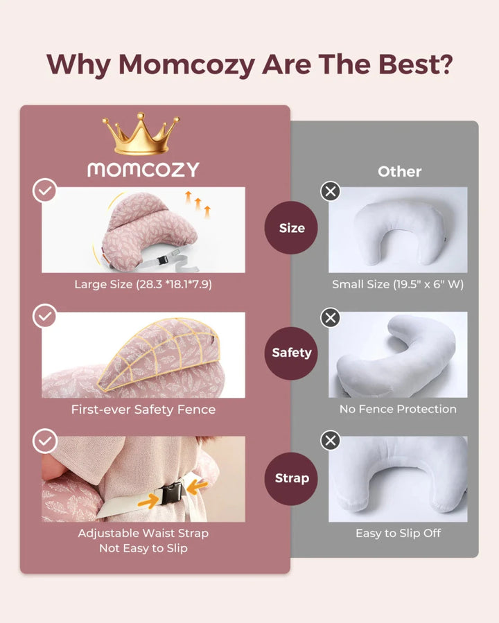 Comparison chart showing Momcozy Adjustable Nursing Pillow features versus standard breastfeeding pillows.