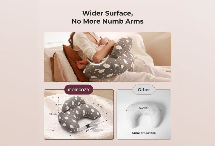 Momcozy Adjustable Nursing Pillow featuring wider support surface for improved breastfeeding comfort and stability.