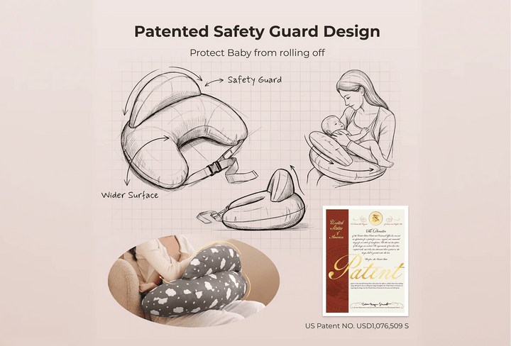 Momcozy Adjustable Nursing Pillow showcasing patented ergonomic breastfeeding support design and certification.
