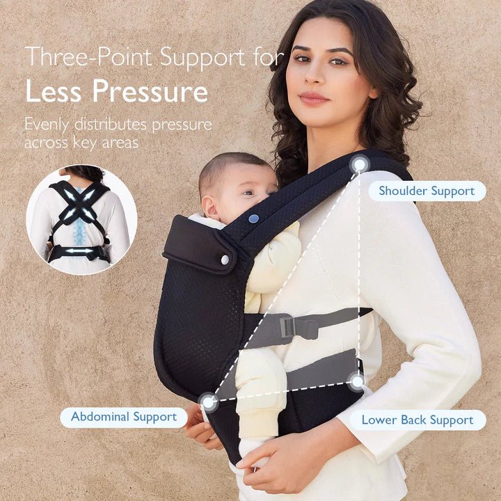 Momcozy Baby Carrier featuring three-point ergonomic support system for balanced weight distribution and comfort