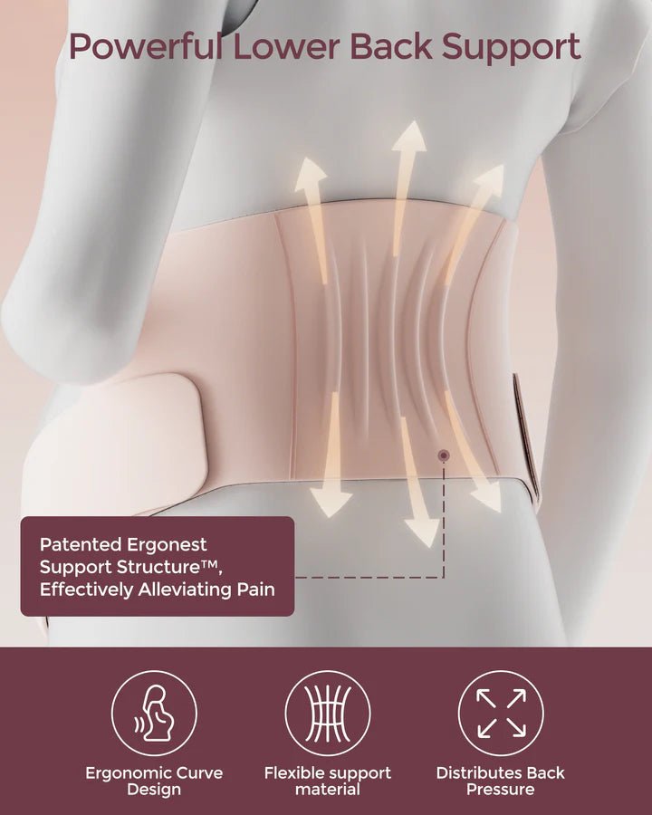 Momcozy BumpEase Ergonest Maternity Belly Band illustrating ergonomic pressure distribution and abdominal support.