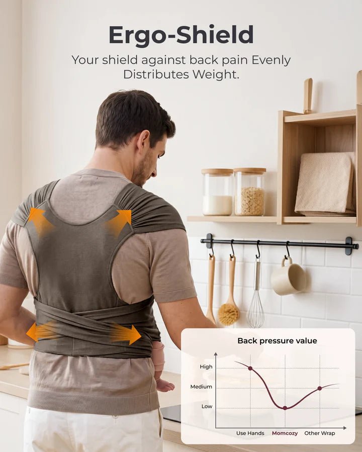 Parent wearing the Momcozy Easy to Wear Hands-Free Baby Wrap Carrier highlighting ergonomic back support.