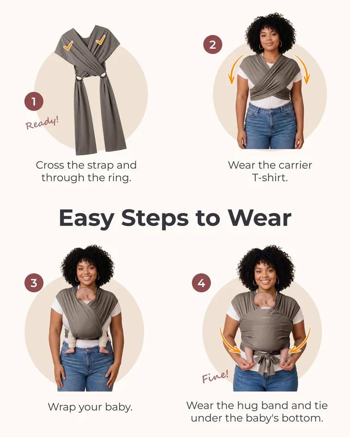 Step-by-step guide showing how to wear the Momcozy Easy to Wear Hands-Free Baby Wrap Carrier correctly.