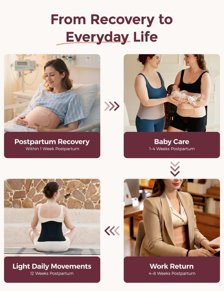 Momcozy Ergowrap Postpartum Belly Wrap supporting recovery from childbirth through everyday postpartum activities.