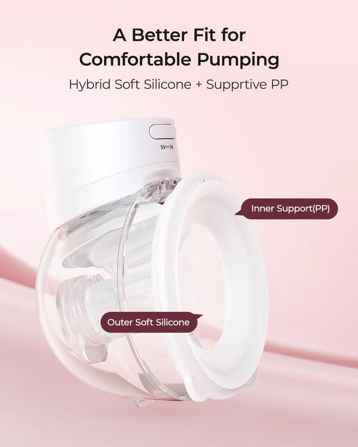 Momcozy S12 Pro Quick wearable breast pump highlighting hybrid soft silicone flange and supportive construction.