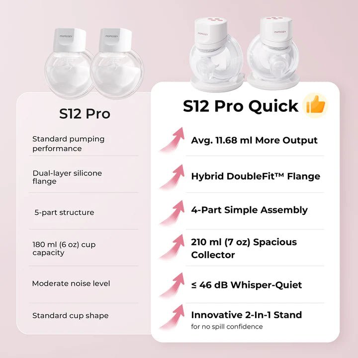 Comparison chart highlighting differences between Momcozy S12 Pro and S12 Pro Quick wearable breast pumps.