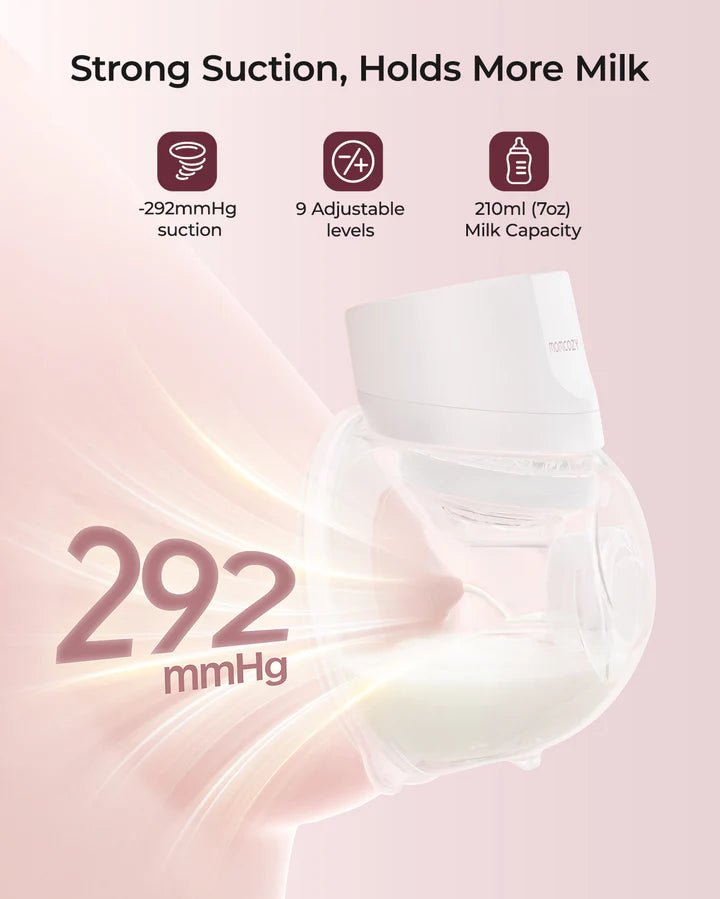 Momcozy S12 Pro Quick Hands-Free Breast Pump infographic showcasing wearable design and pumping features.