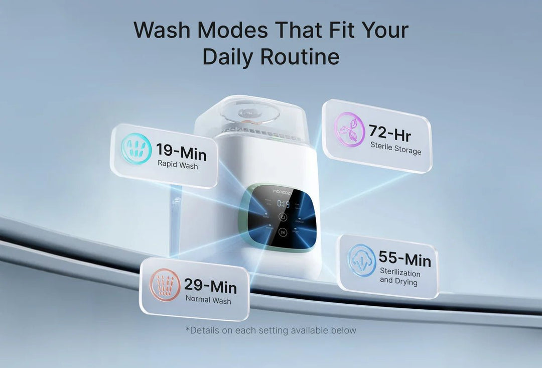 Momcozy KleanPal Pro Baby Bottle Washer and Sterilizer with compact countertop design for bottle cleaning.