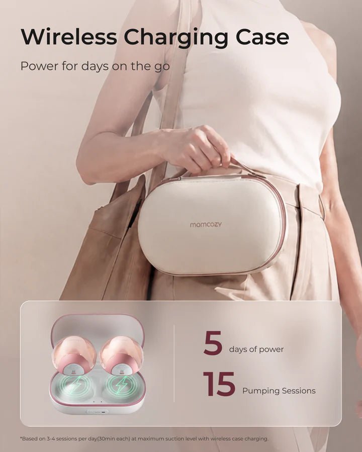Momcozy Air 1 Ultra-Slim Breast Pump wireless charging case highlighting extended battery life and portability.