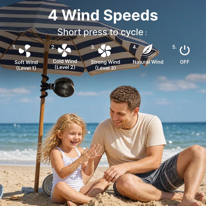 Momcozy handheld cooling fan with adjustable wind speeds providing portable airflow for outdoor family activities