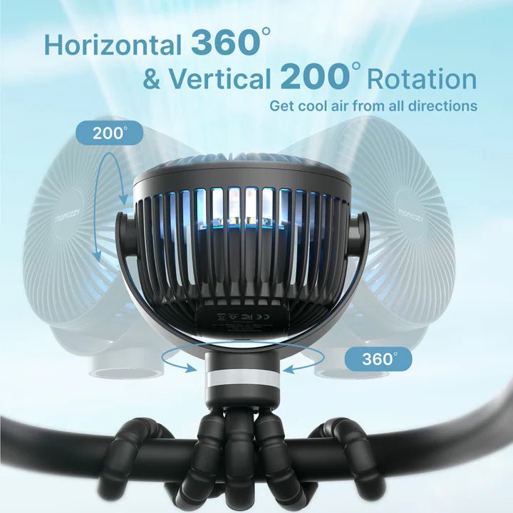 Momcozy portable stroller fan with 360-degree horizontal and 200-degree vertical adjustable rotation for cooling