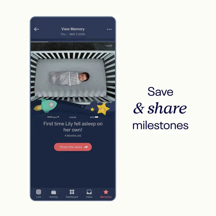 Nanit Nanit - Smart Sheets