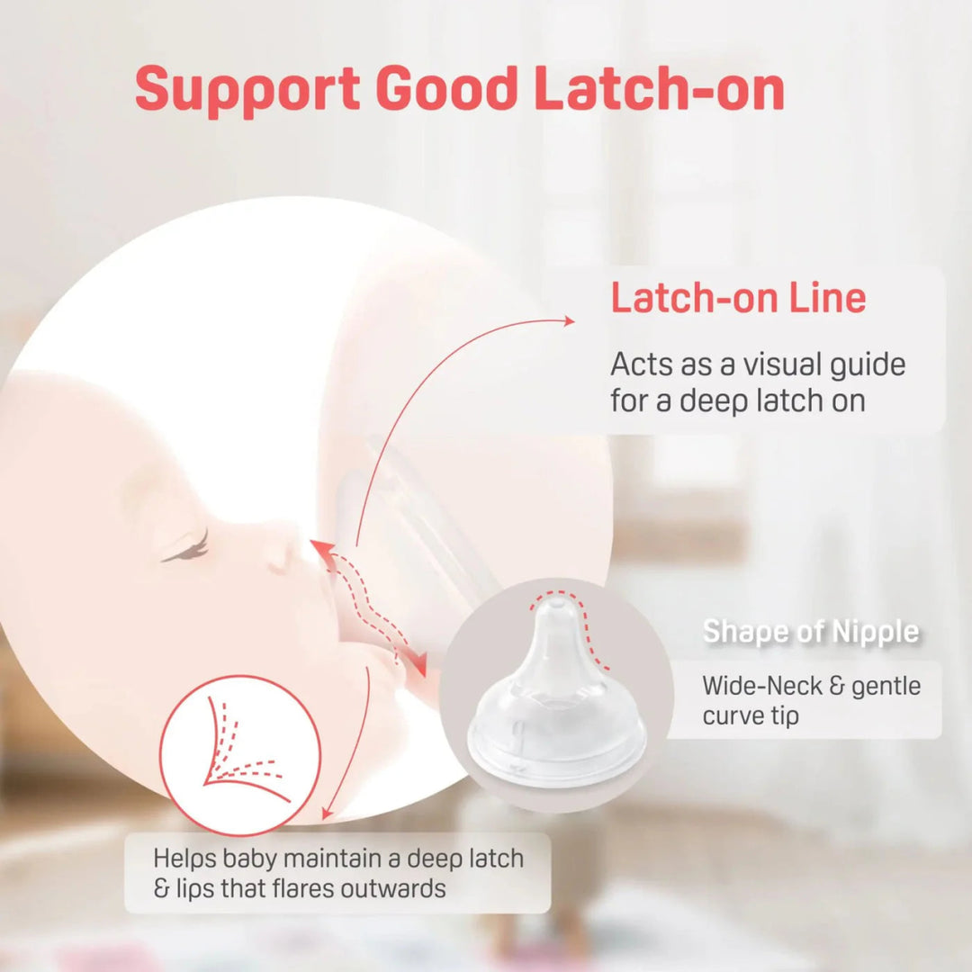 Pigeon Newborn Feeding Gift Set (0+M - 6+M) - Image 7