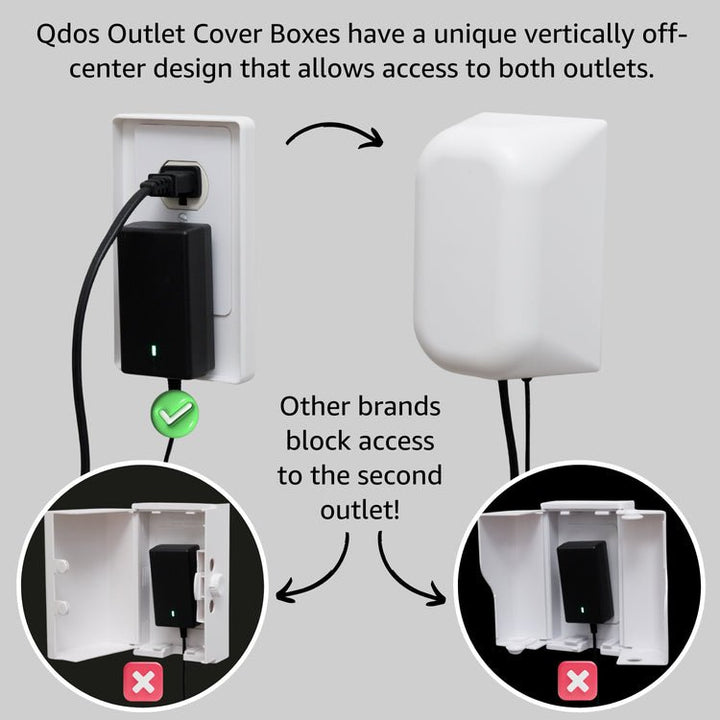 Qdos Qdos Large Outlet Cover Box