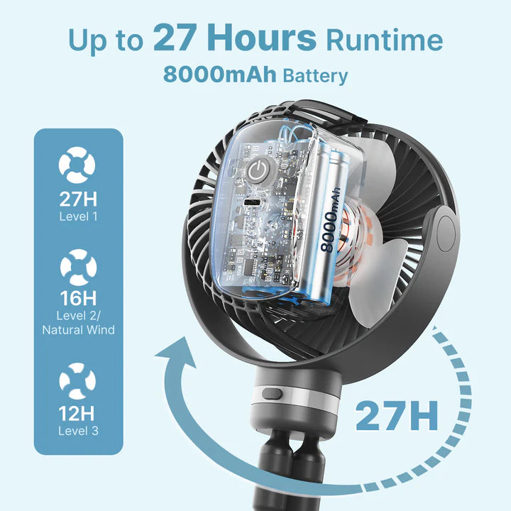 Momcozy USB Rechargeable Handheld Cooling Fan for Travel - Black