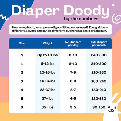 Jumbo Diaper  Size 1 (8-12 lbs) – 35 ct.