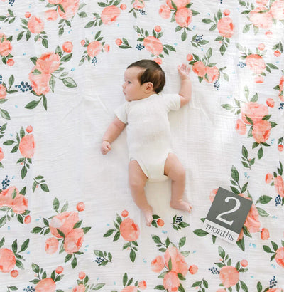 Photo Blanket -Watercolor Roses
