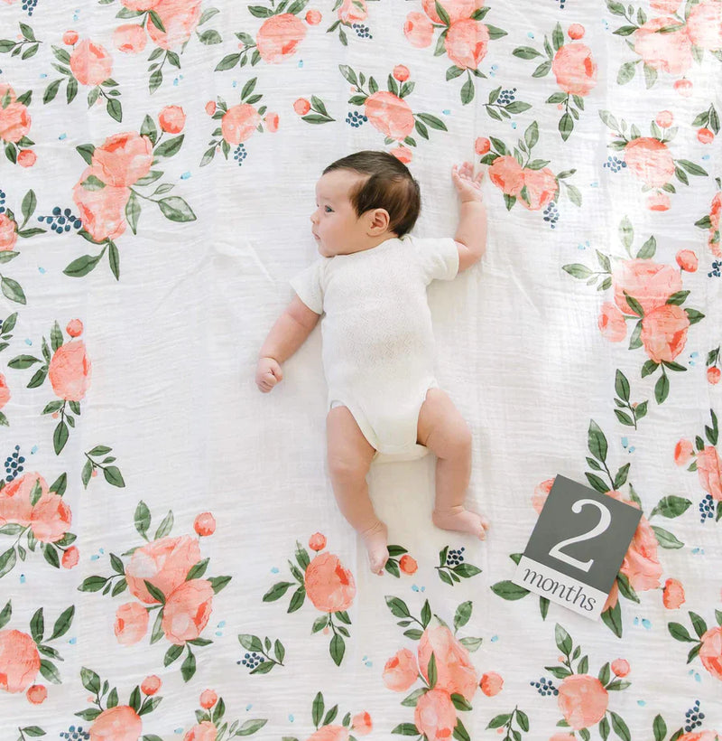 Photo Blanket -Watercolor Roses