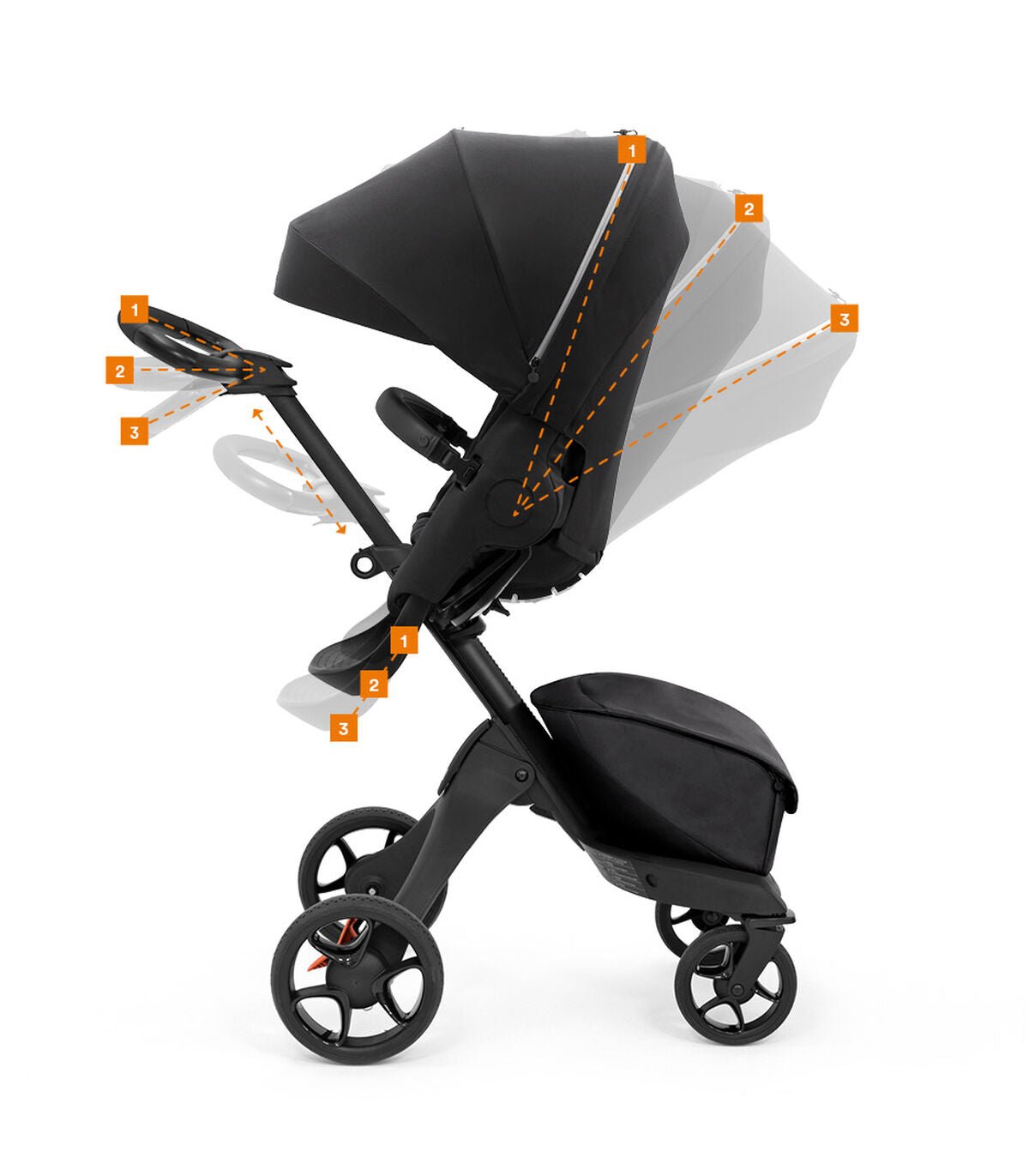 バギー【STOKKE】 Stokke – Xplory X Stroller | Macklem's Canada
