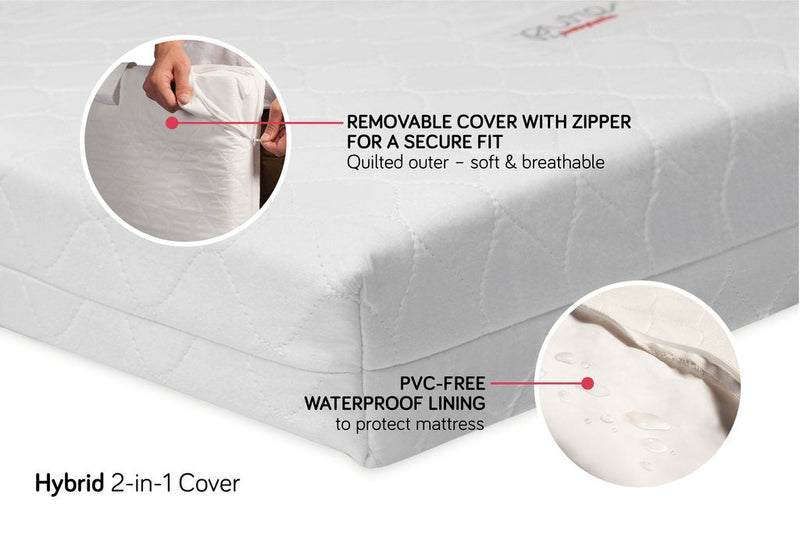 Babyletto Pure Core Mini Crib Mattress Hybrid